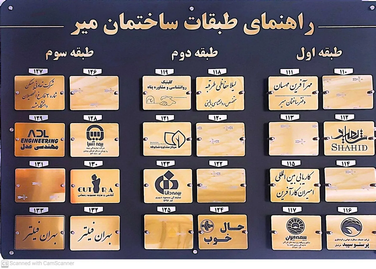 مهندسی عدل(تجهیزات نقشه برداری) - تصویر 2