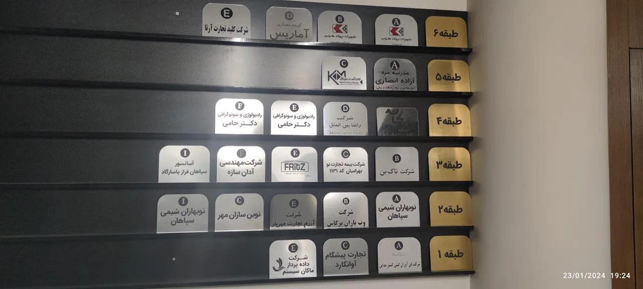 مجتمع پزشکی کاژه - تصویر 2
