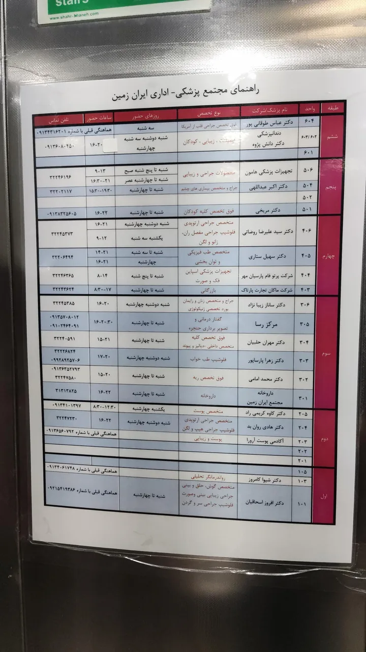 مجتمع پزشکی ایران زمین