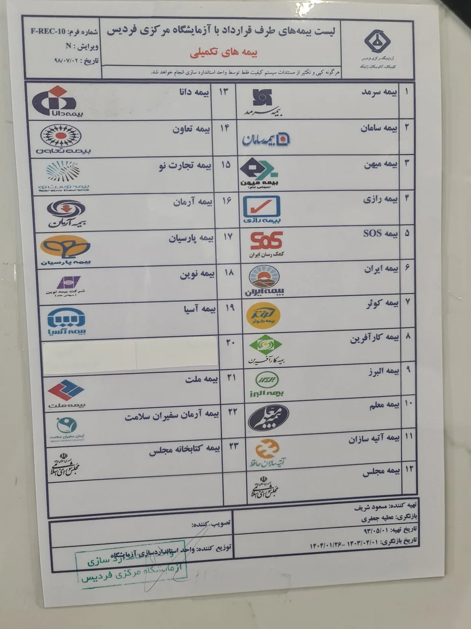 آزمایشگاه مرکزی فردیس - تصویر 3
