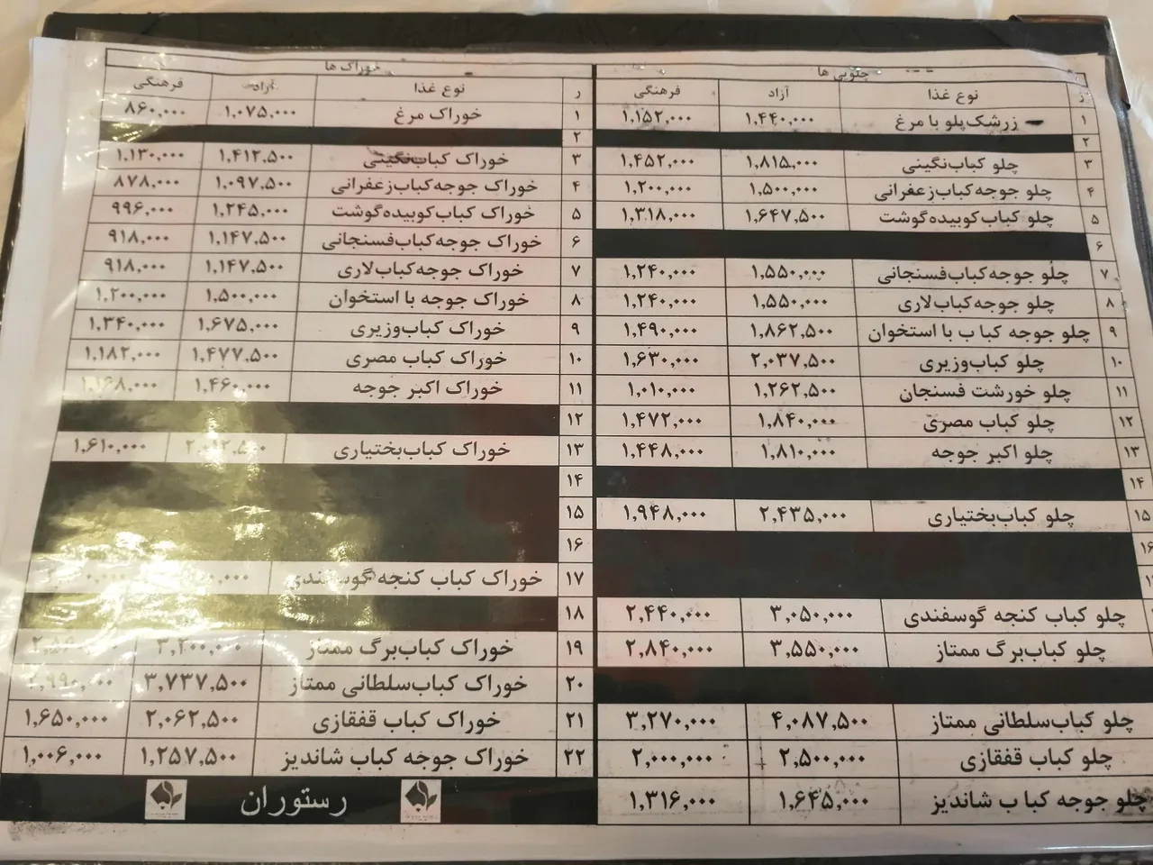 تالار پذیرایی فرهنگیان - تصویر 2