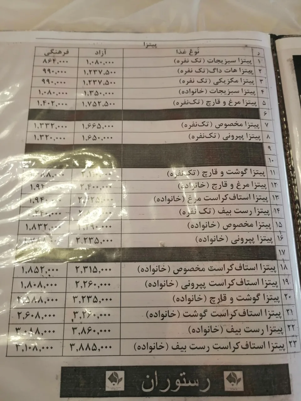 تالار پذیرایی فرهنگیان - تصویر 4