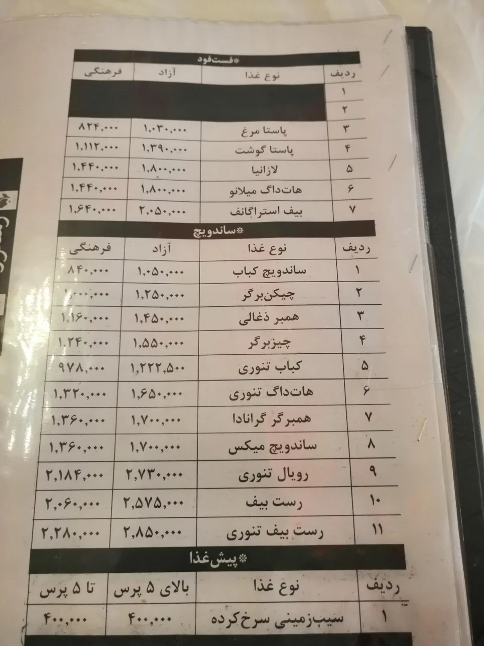 تالار پذیرایی فرهنگیان - تصویر 5