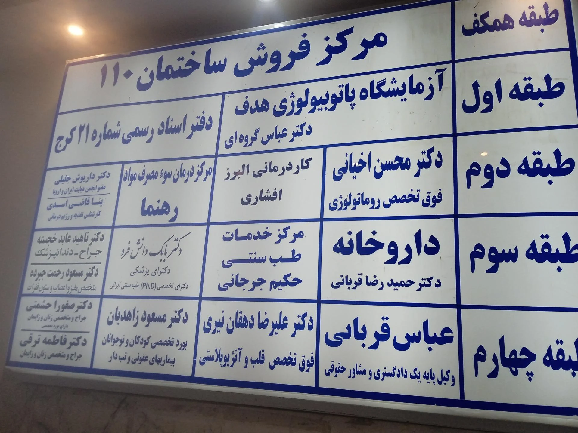 شرکت رازیگران پارسه