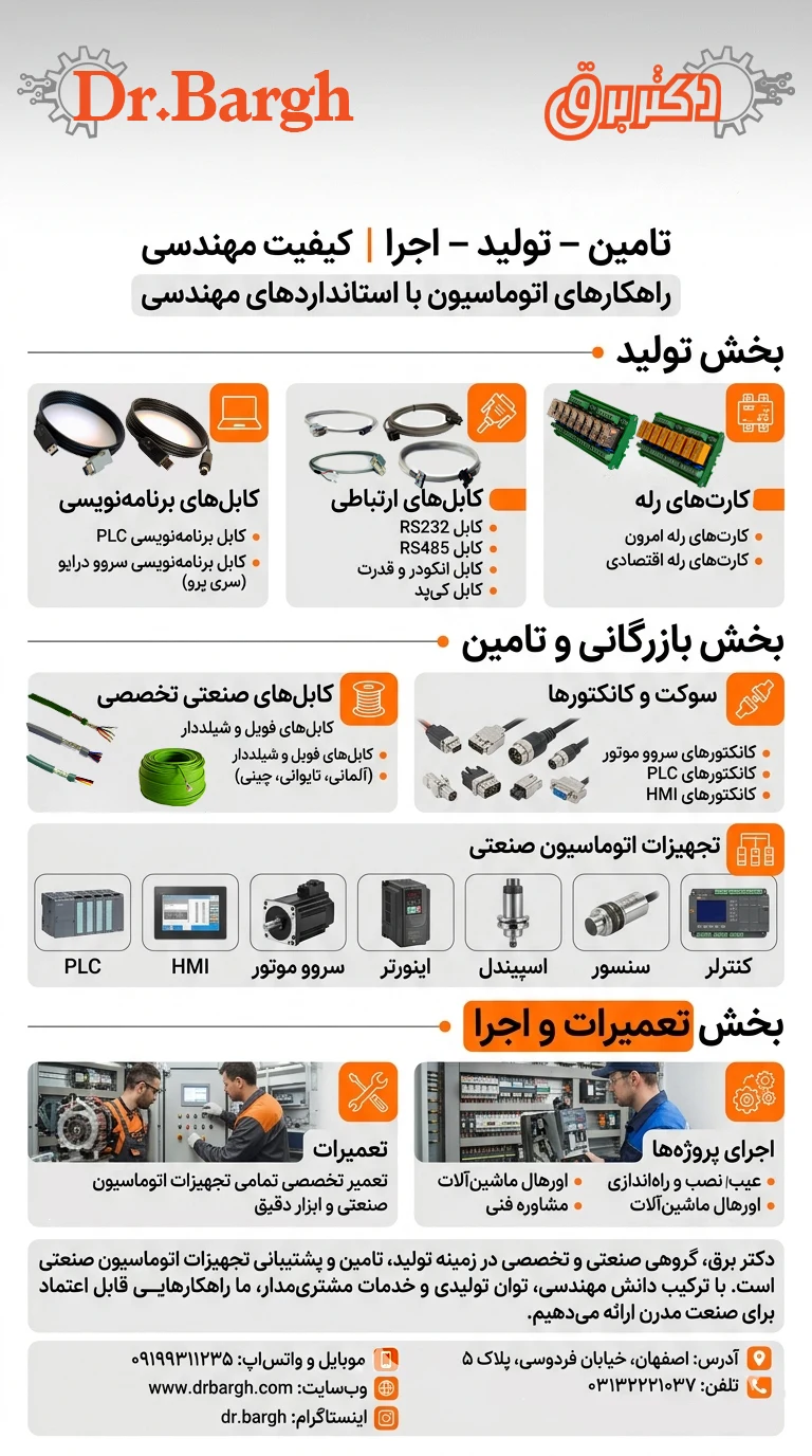 دکتر برق Dr Bargh