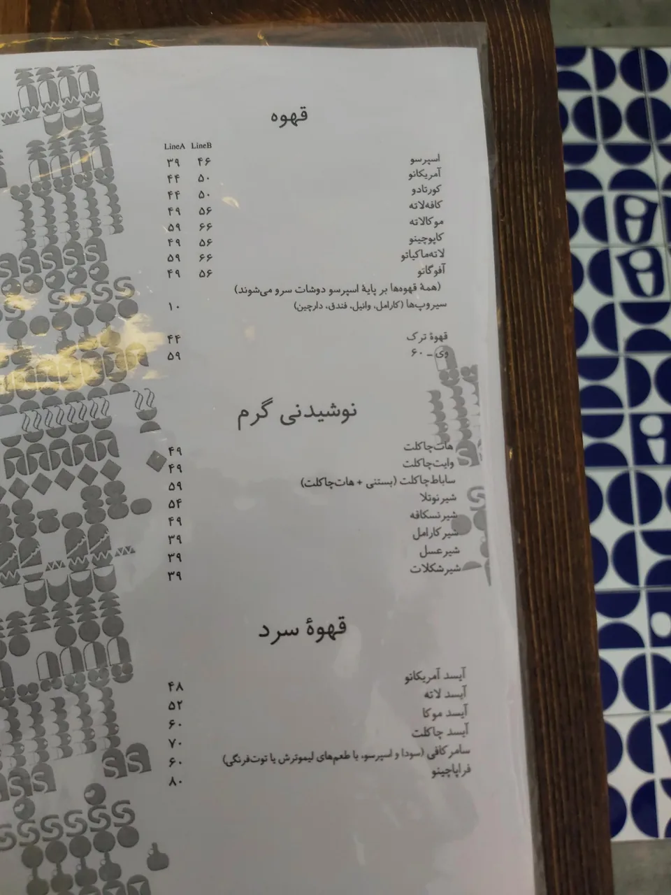 کافه ساباط