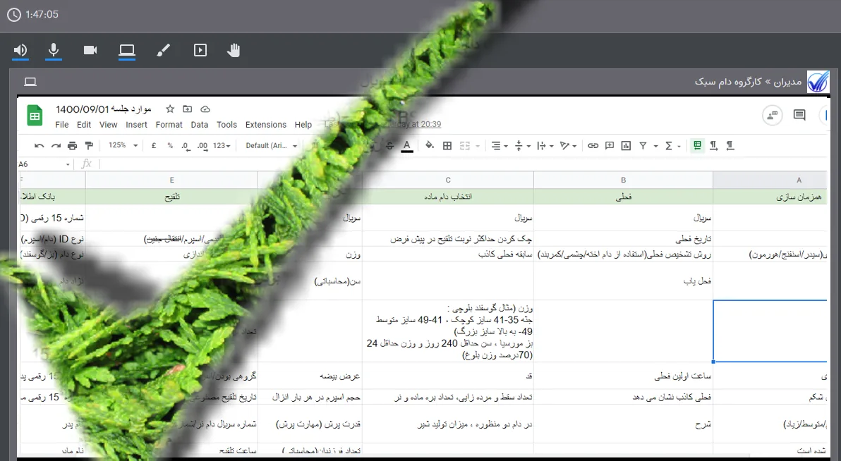 مدیران تحلیل گر سپاهان