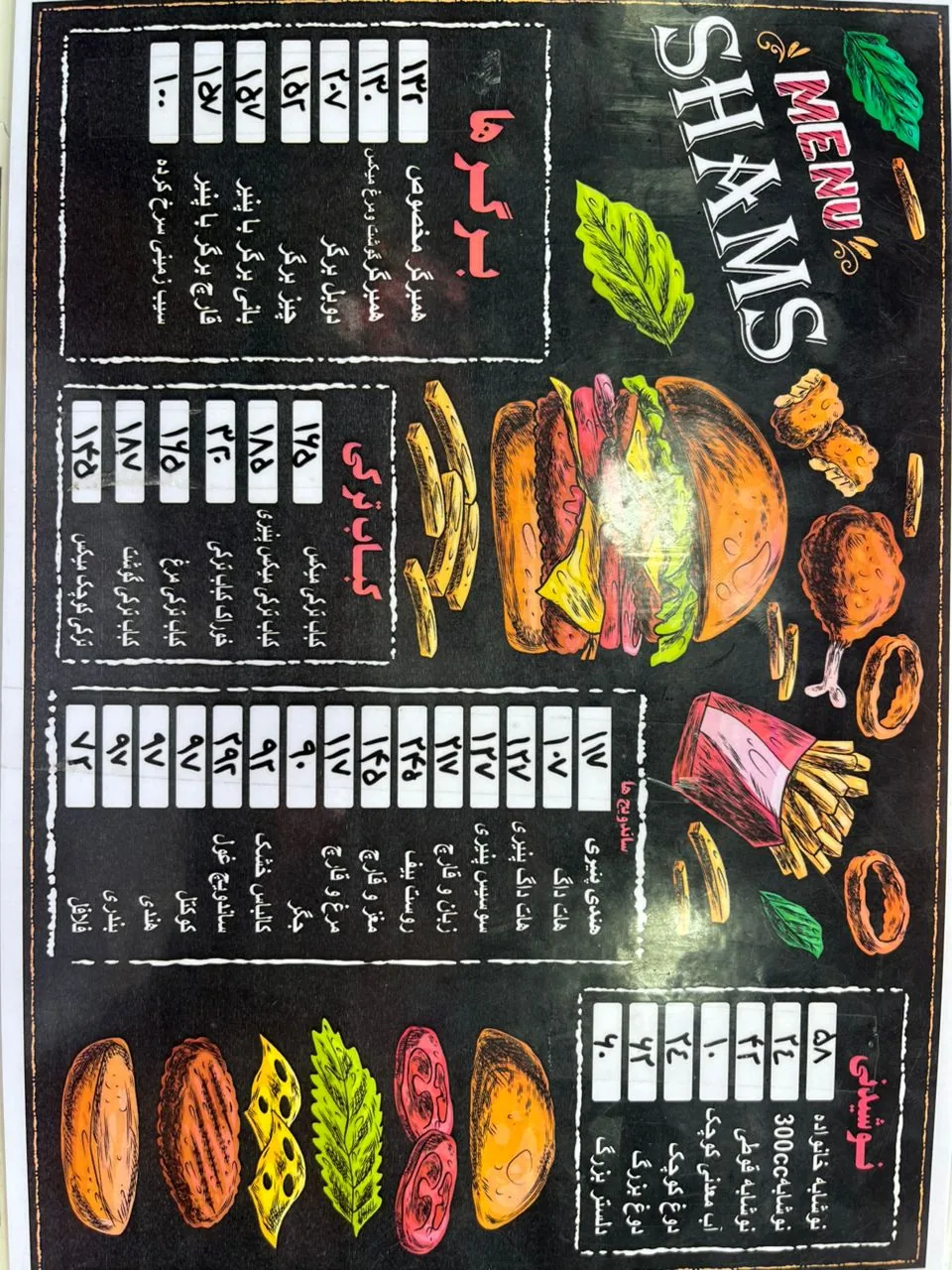 ساندویچ کباب ترکی - تصویر 4