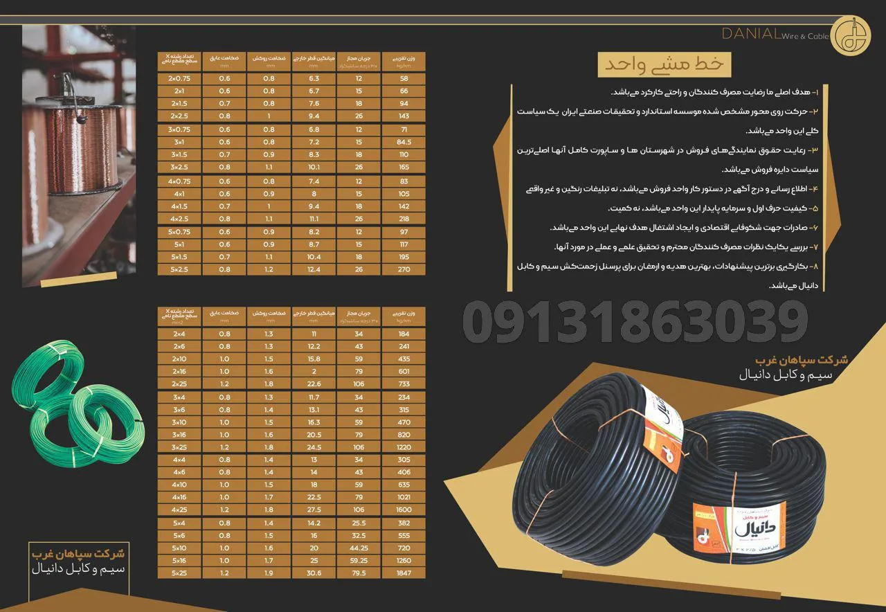 فروشگاه نورسازان