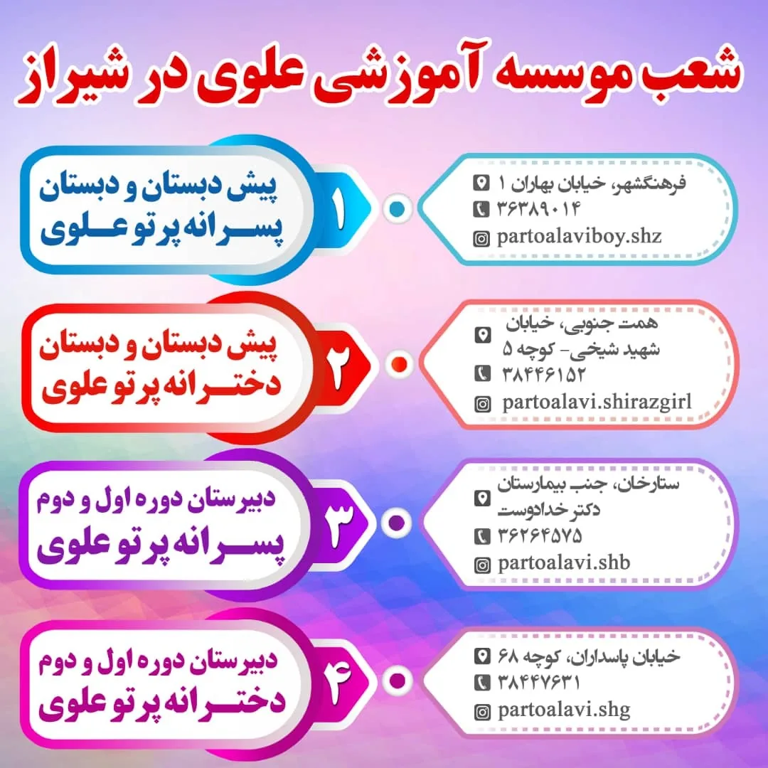 پیش دبستان و دبستان دخترانه پرتوعلوی
