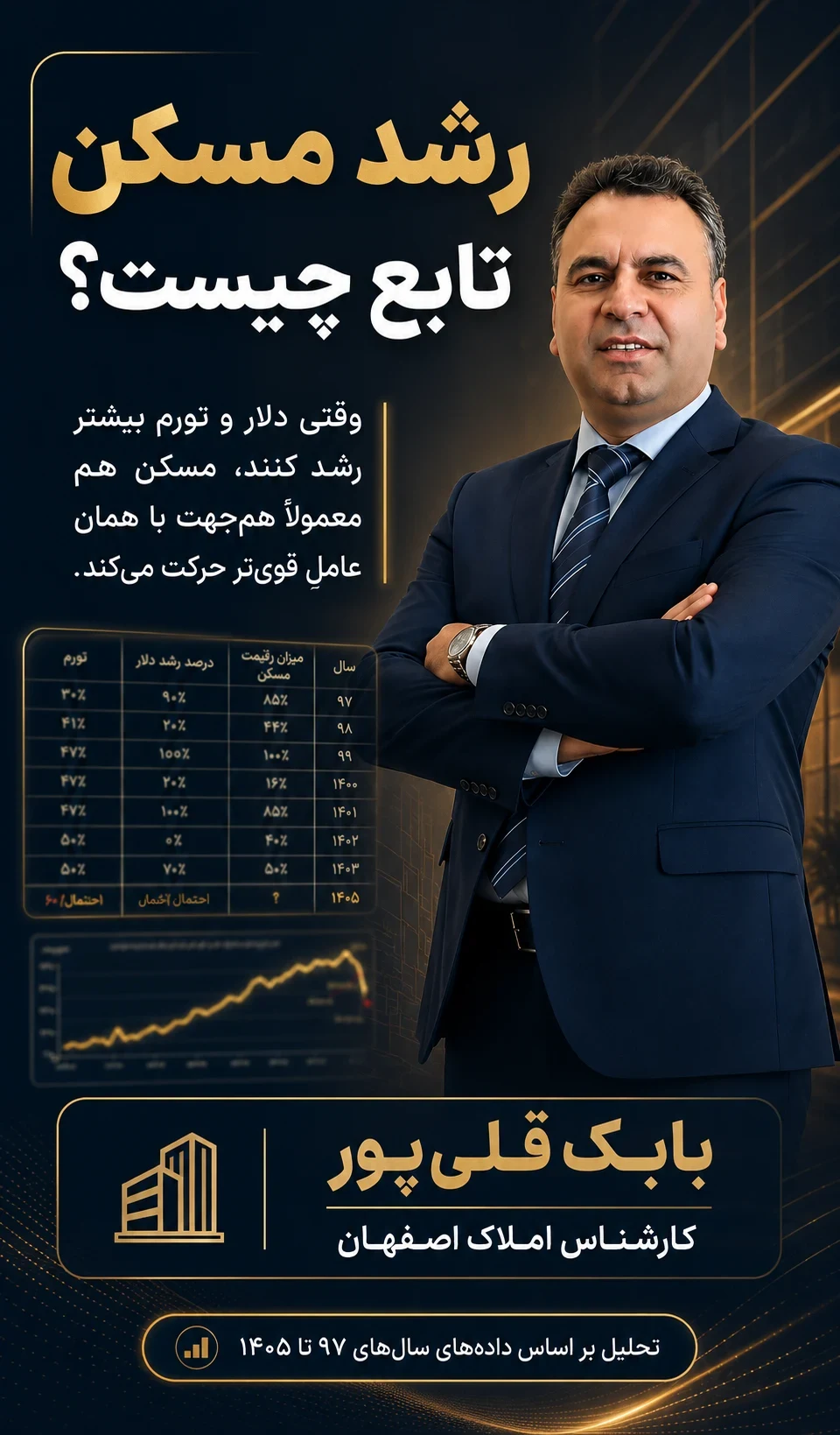 مشاور  املاک بابک مِلک - تصویر 19