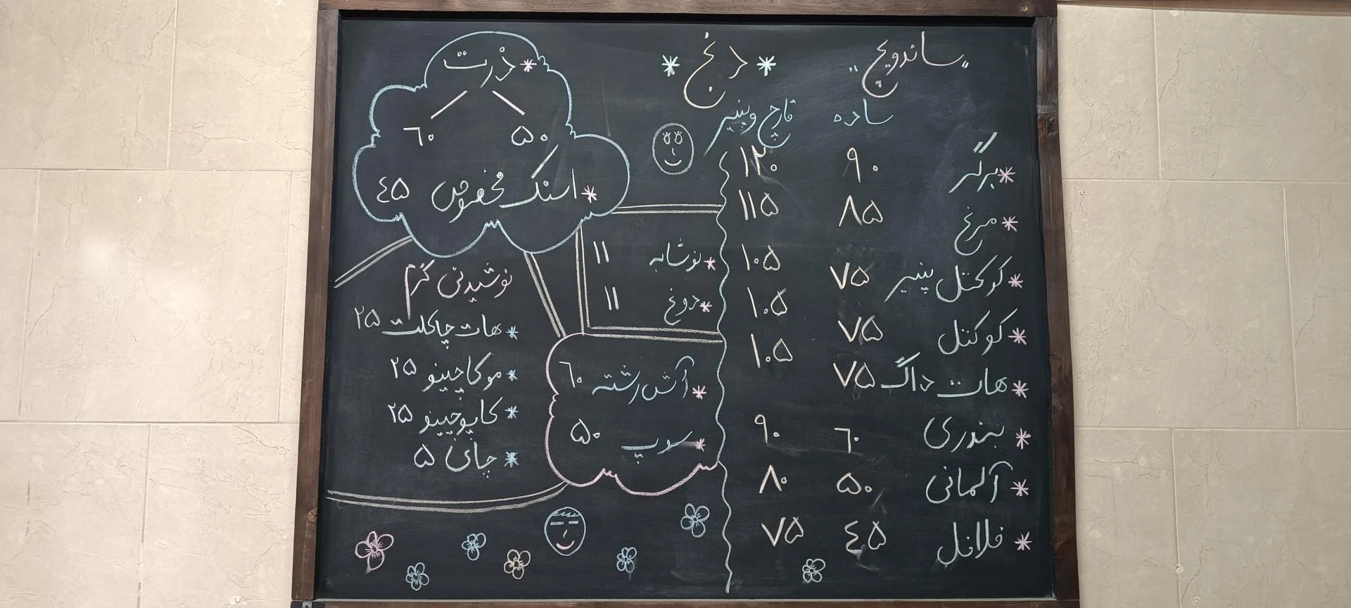 ساندویچ تبریزی - تصویر 2