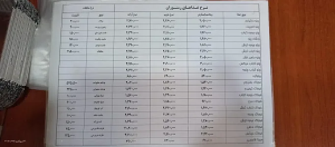 رستوران و پیتزا‌ی یاس
