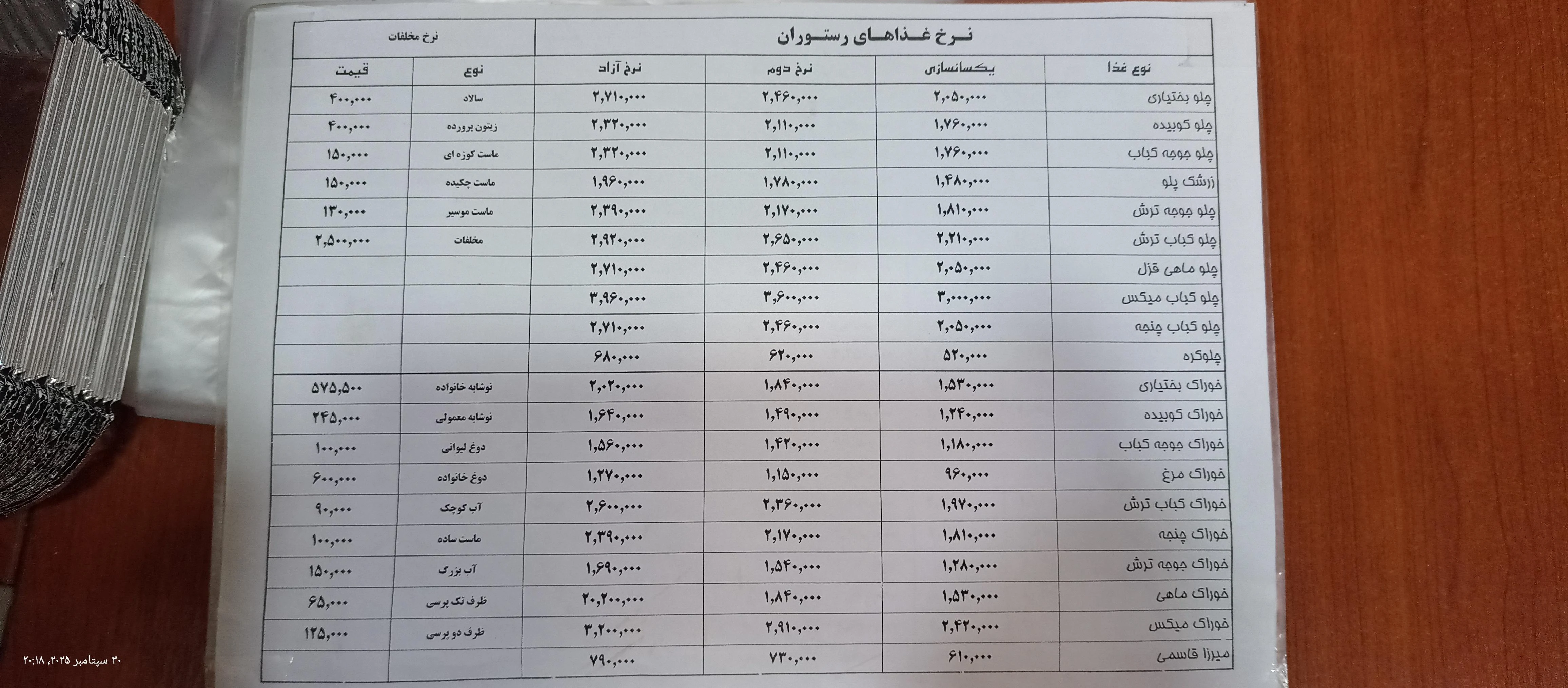 رستوران و پیتزا‌ی یاس