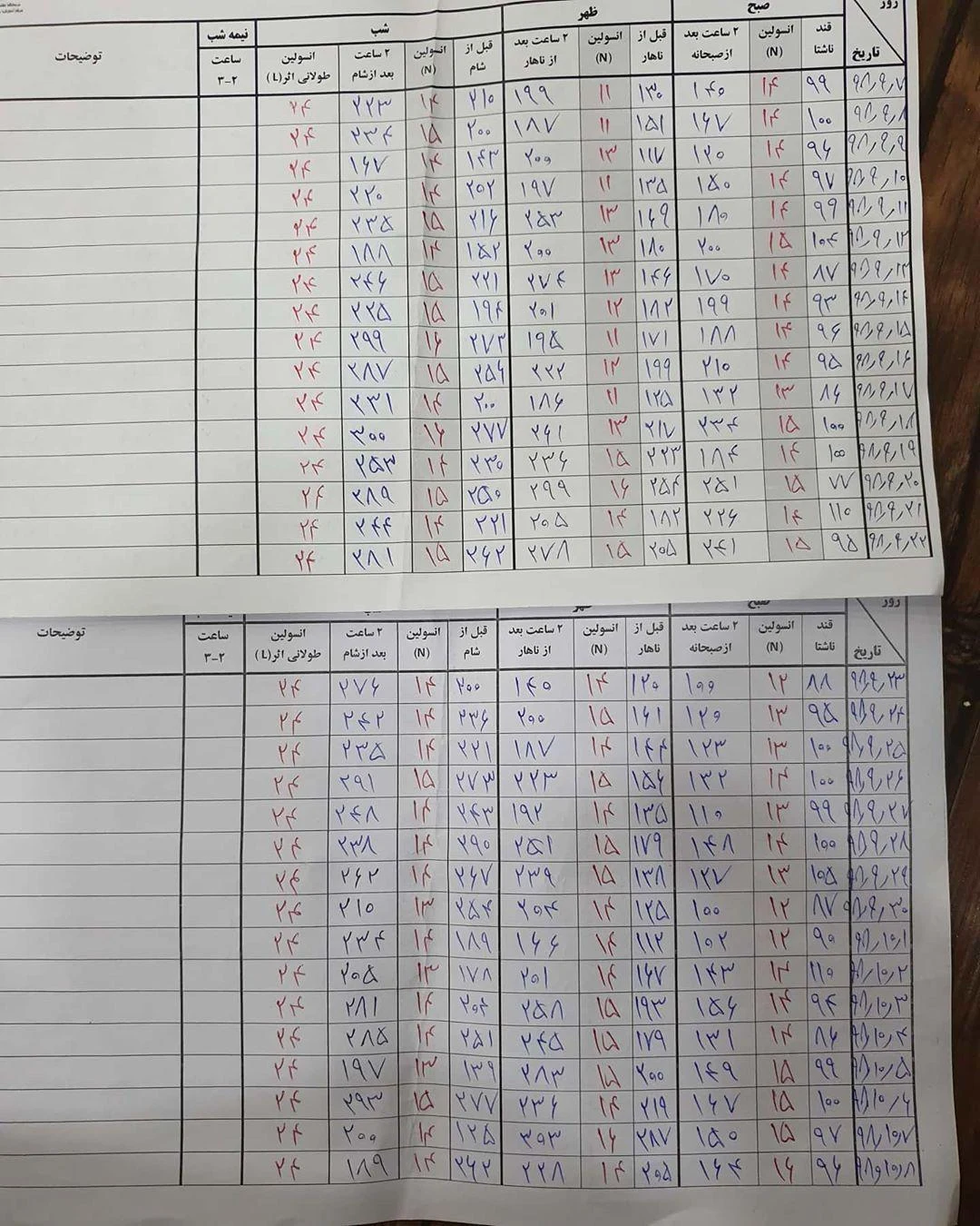 مطب دکتر ریحانه برکتین