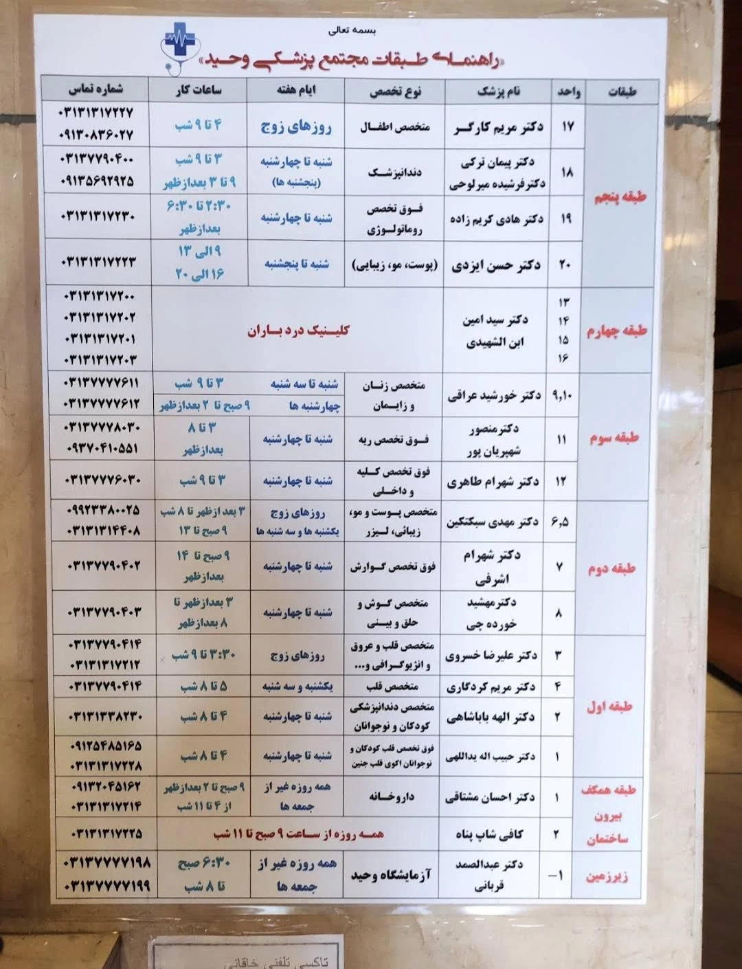 داروخانه دکتر بدریان
