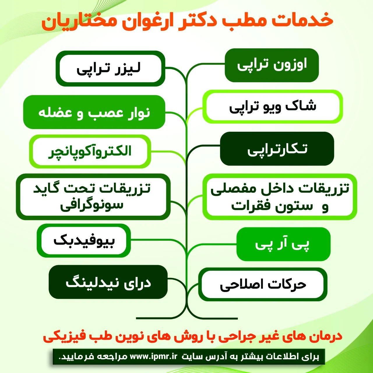 مطب دکتر ارغوان مختاریان متخصص طب فیزیکی - تصویر 2