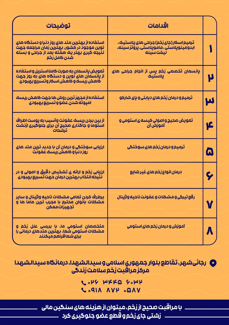 کلینیک زخم و استومی سلامت زندگی - تصویر 6