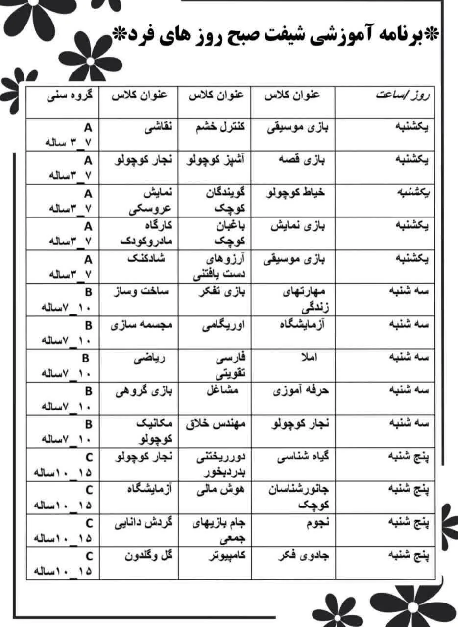 تیز هوشان کوچک - تصویر 4