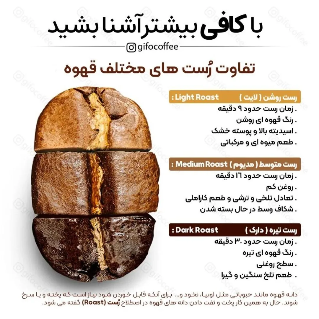 کافه تورس