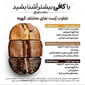 کافه تورس