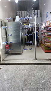لبنیات ارمغان