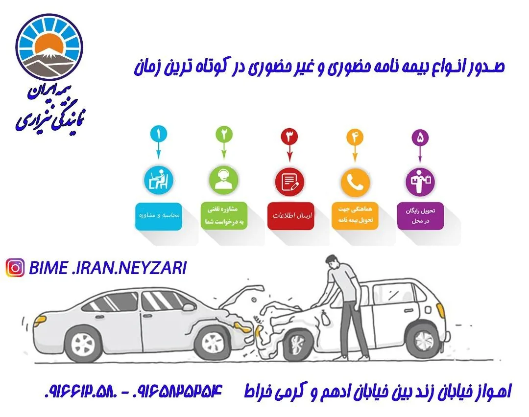 بیمه ایران نمایندگی نیزاری - تصویر 2
