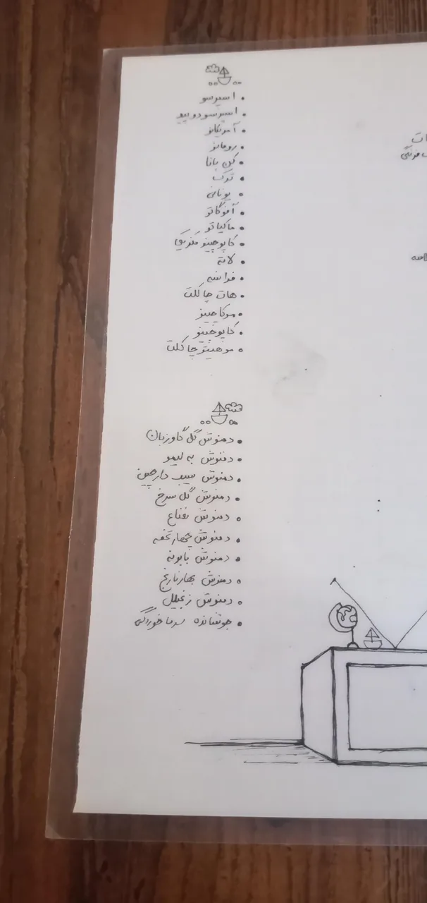 کافه چ - تصویر 4