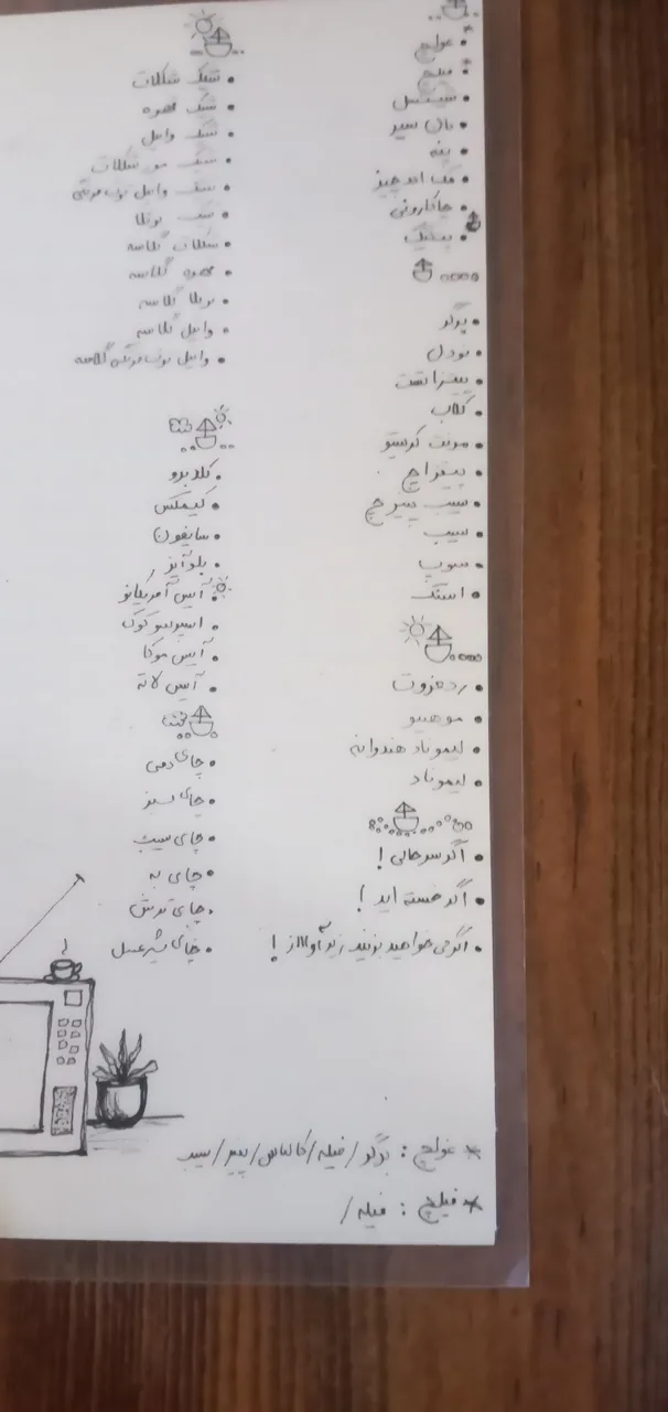 کافه چ - تصویر 5
