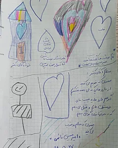 دکتر نعمت اله قربانی