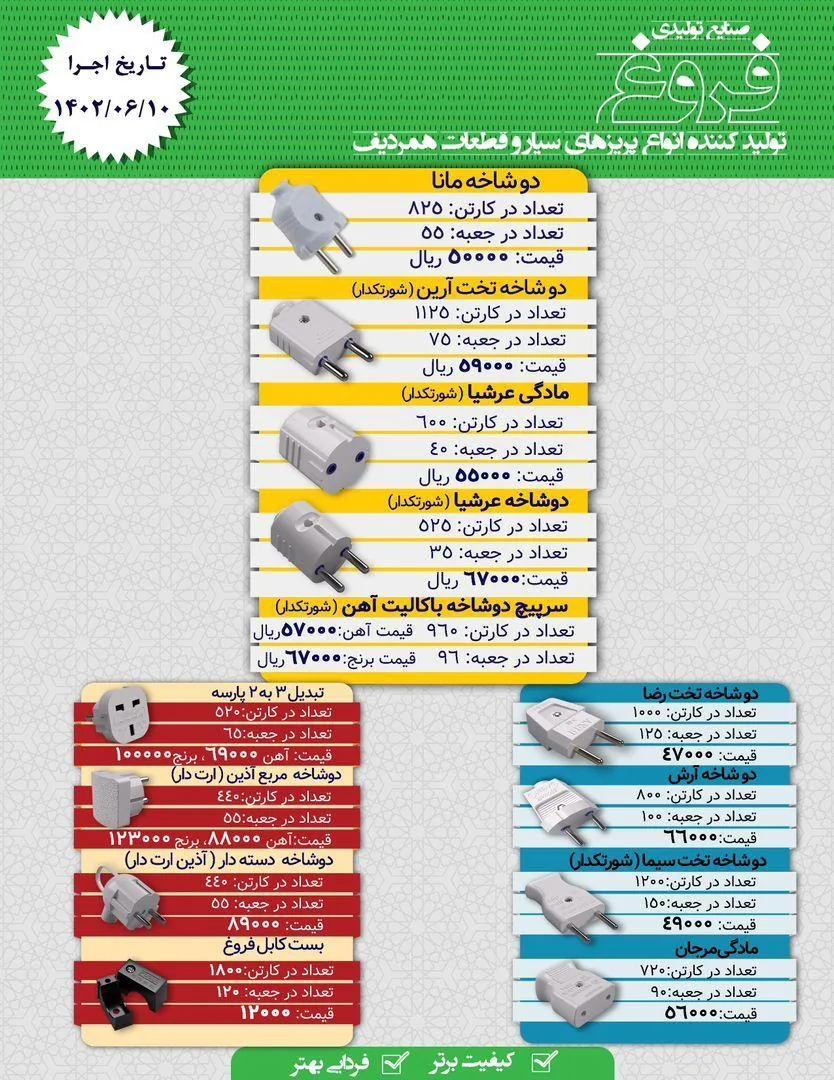 کالا برق کیا - تصویر 3