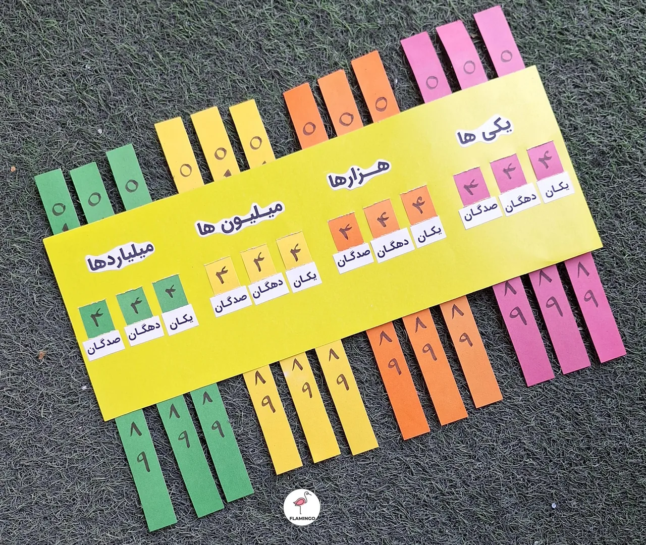 لوازم التحریر فلامینگو - تصویر 4