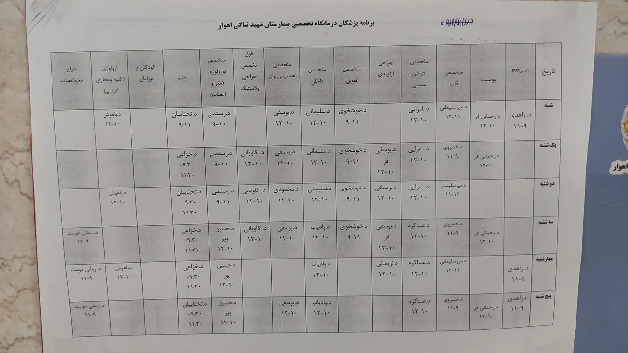 بیمارستان شهید نیاکی ارتش