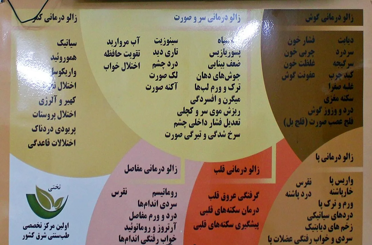مرکز تخصصی طب سنتی ایرانی و مکمل تختی - تصویر 2