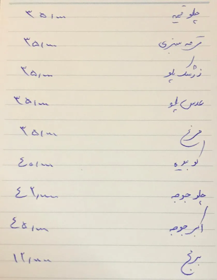 آشپزخانه خوان سالار