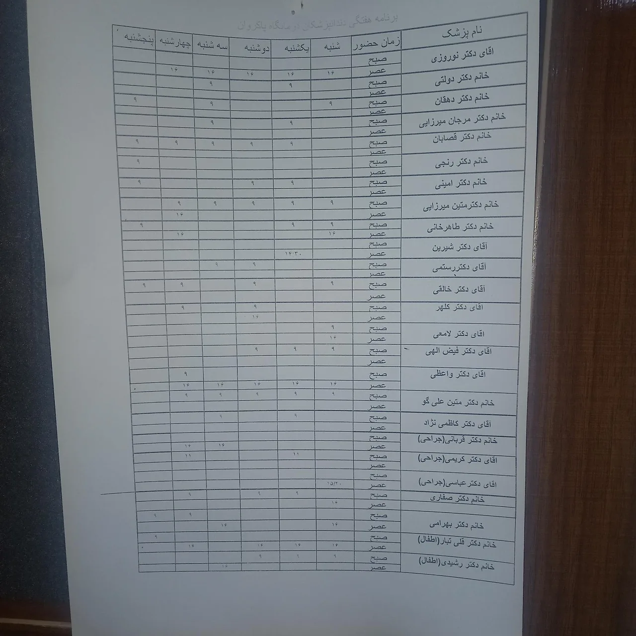 مجتمع درمانگاهی پاکروان - تصویر 5