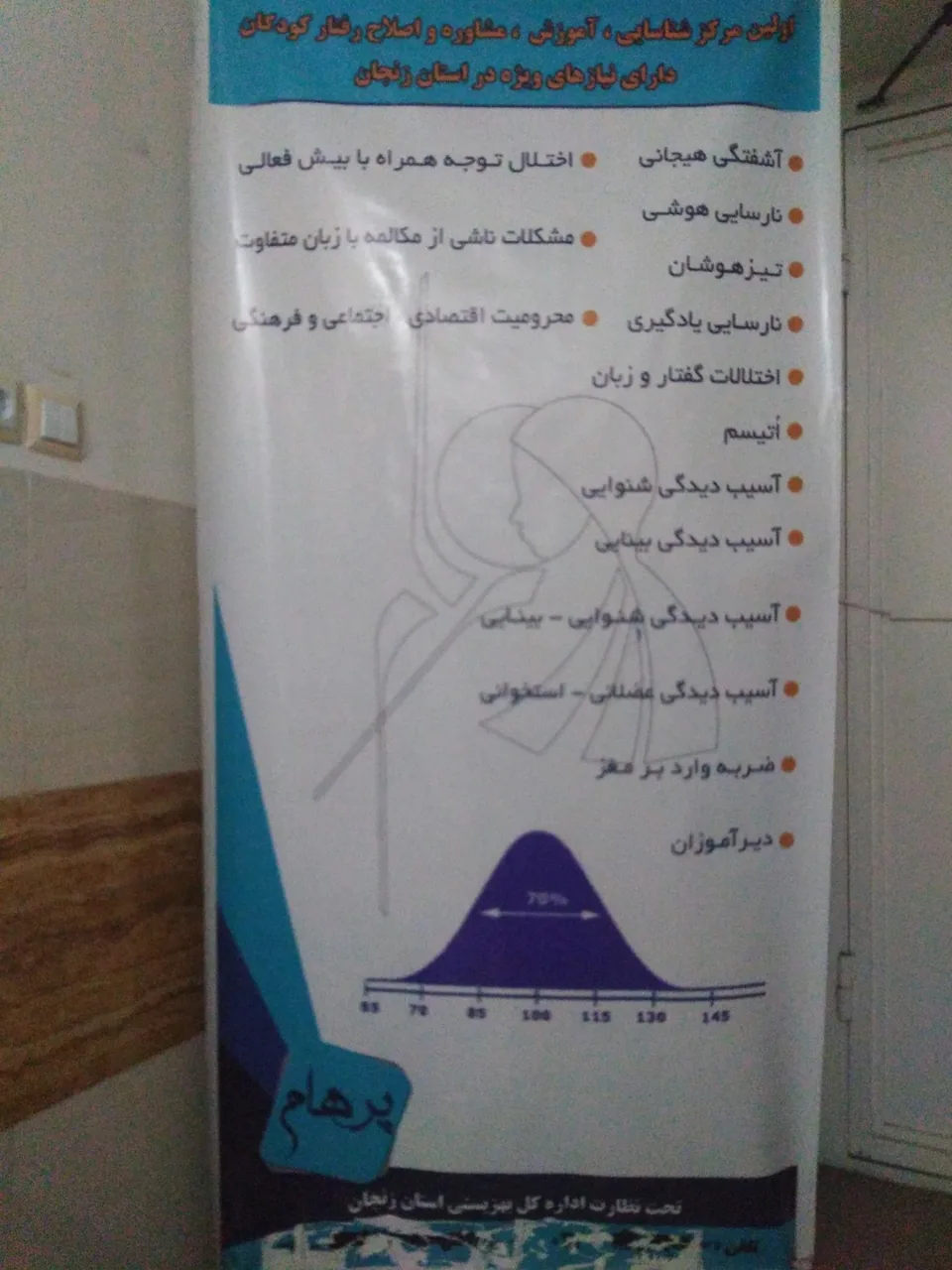 مرکز مشاوره پرهام - تصویر 3