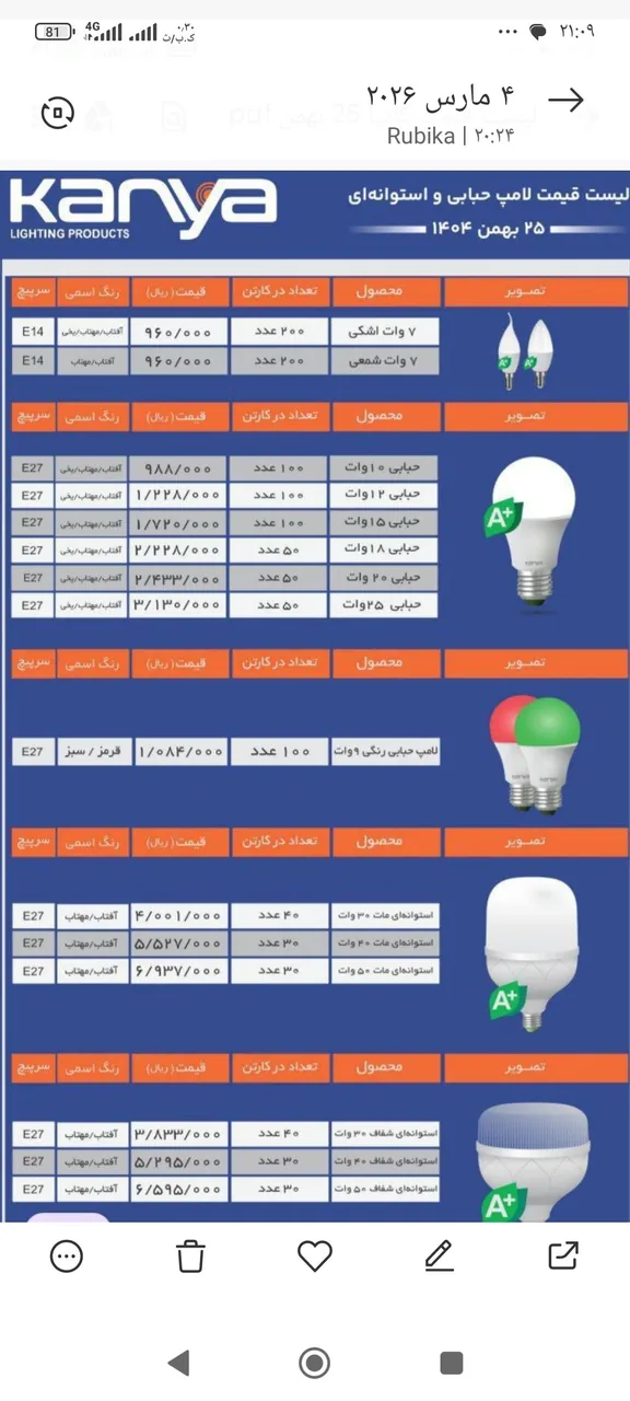 الکتریکی حدادها