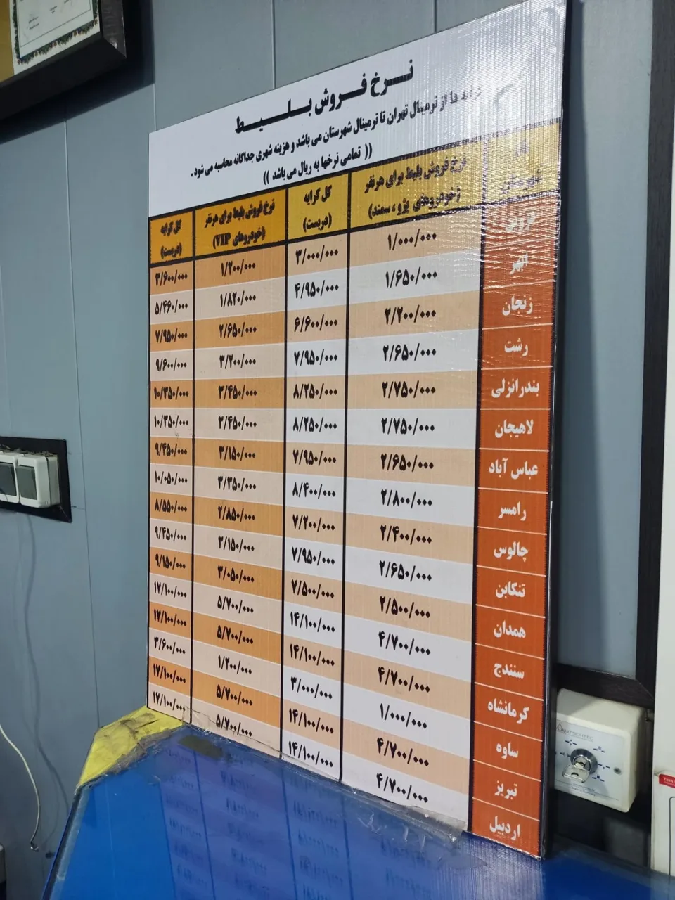 شرکت کاوه سفر تهران - تصویر 5