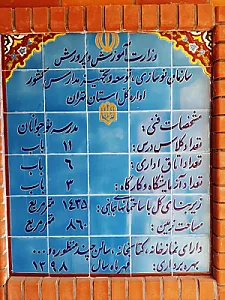 دبیرستان دوره اول پسرانه دولتی نوجوانان
