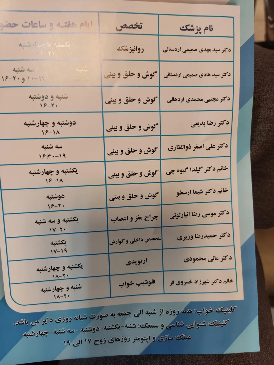 مجتمع پزشکان دانش - تصویر 5