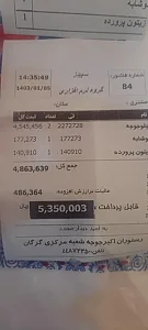 اکبر جوجه شعبه گرگان