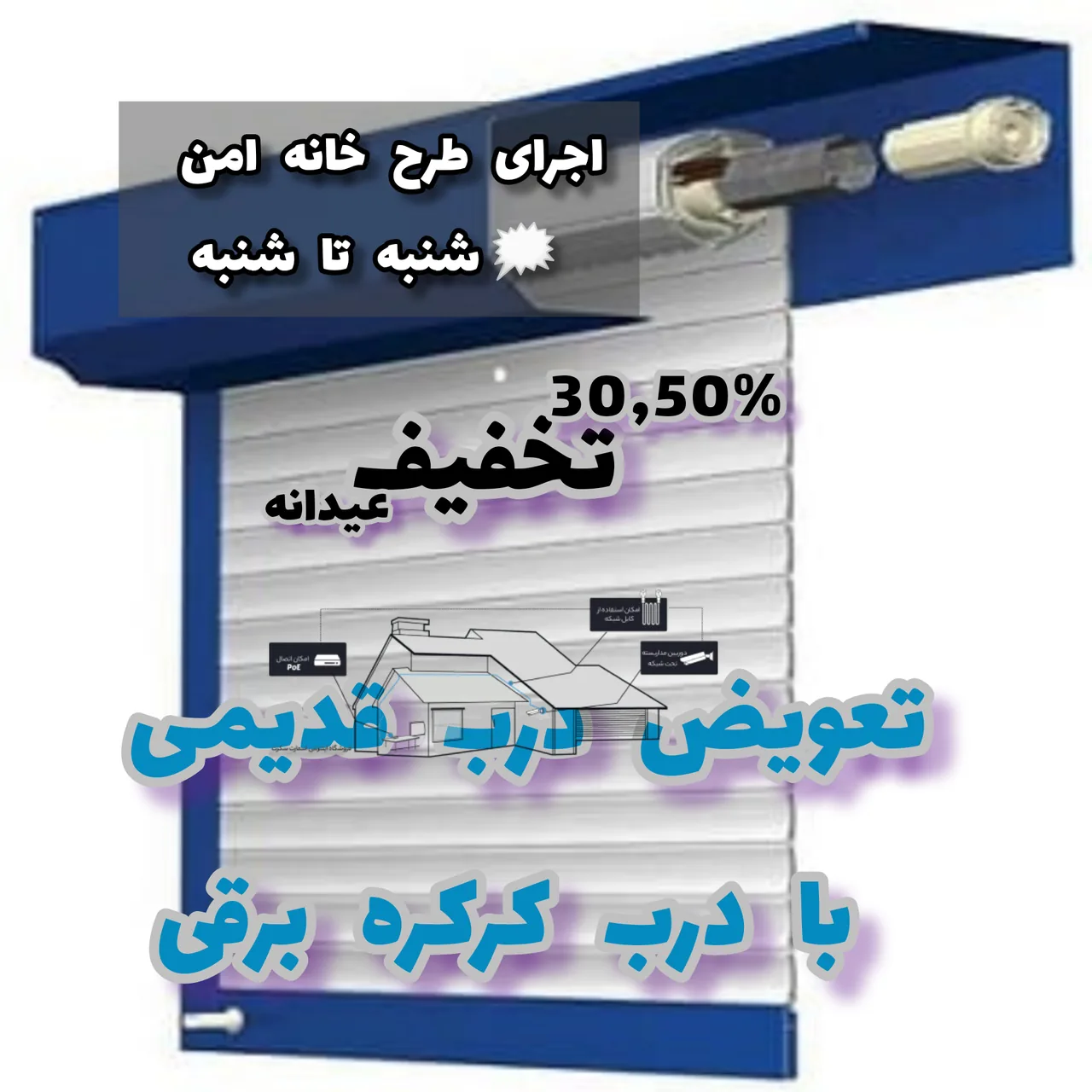 درب های برقی و دوربین الکتروگستر