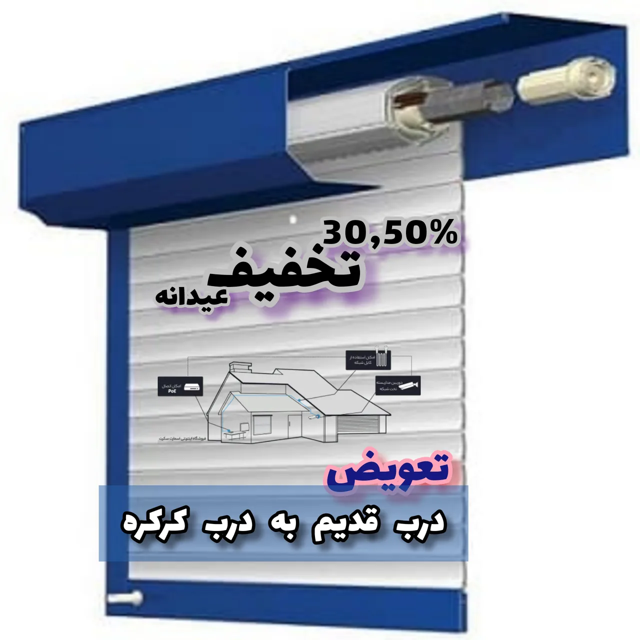 درب های برقی و دوربین الکتروگستر - تصویر 4