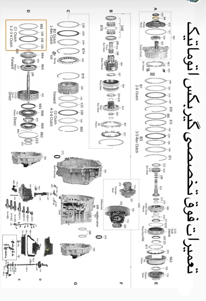 تعمیرگاه تخصصی گیربکس اتومات ولی زاده - تصویر 2