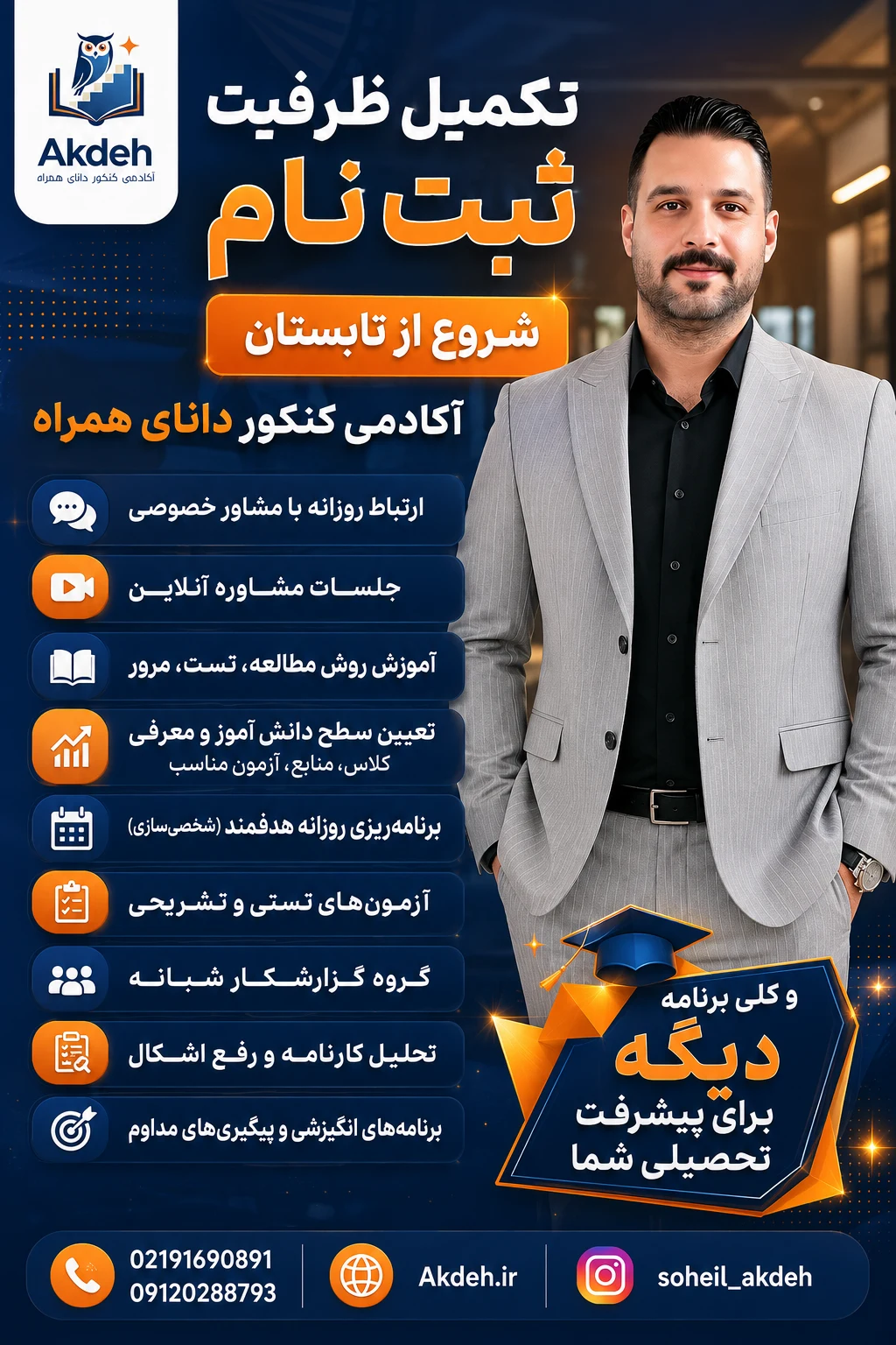 مشاوره و برنامه‌ریزی کنکور مهندس سهیل آکده - تصویر 5