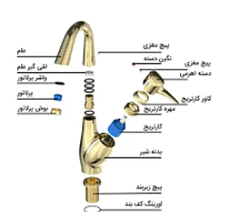 تاسیسات سید