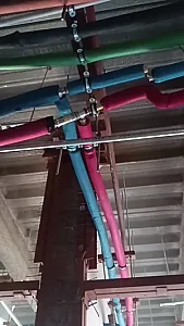 گروه اکبری