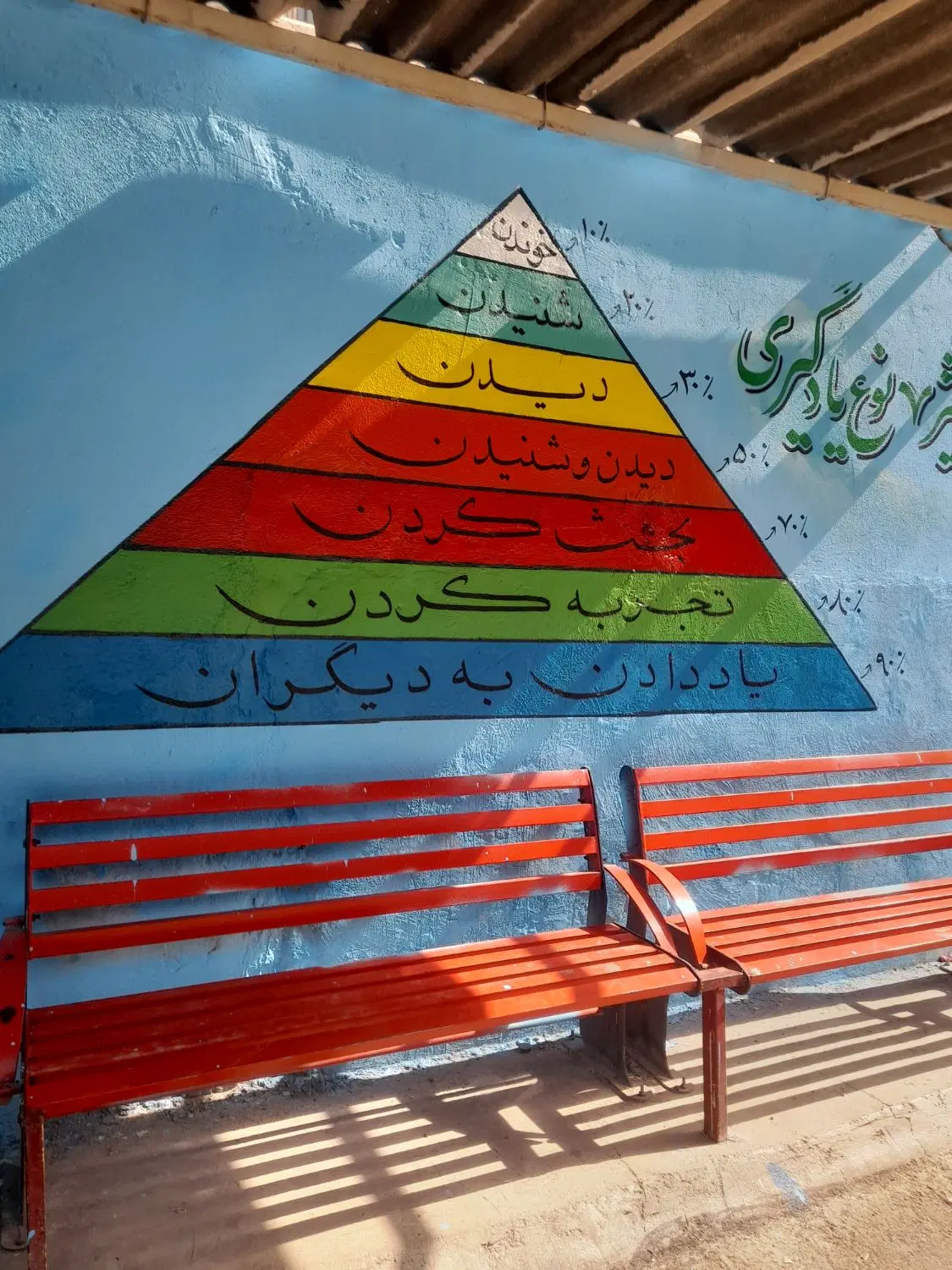 نقاشی دیواری در نارمک - تصویر 10