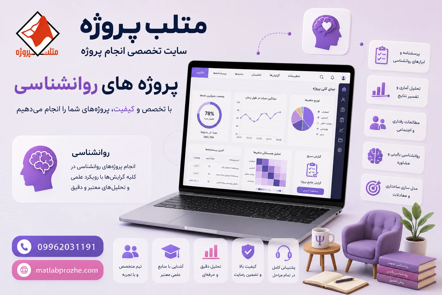 متلب پروژه - تصویر 6